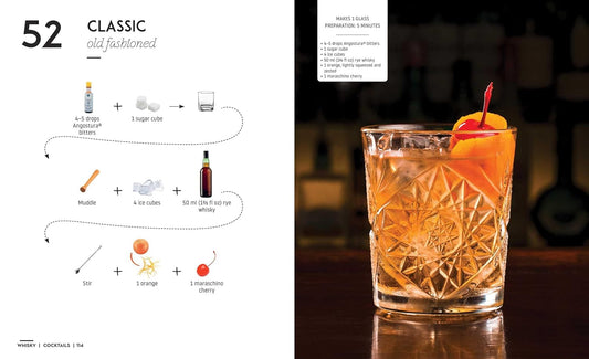 Cocktails and canapes: step by step, an easy guide