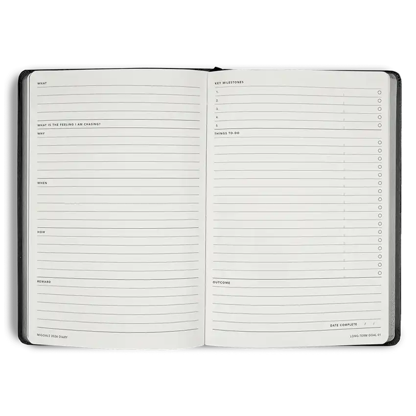 2026 Get Shit Done diary weekly spread A5