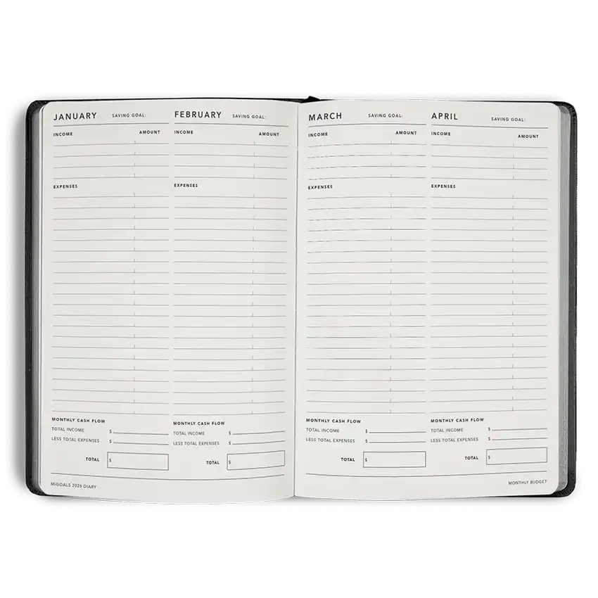 2026 Get Shit Done diary weekly spread A5