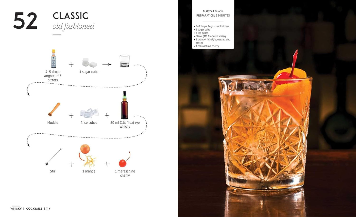 Cocktails and canapes: step by step, an easy guide