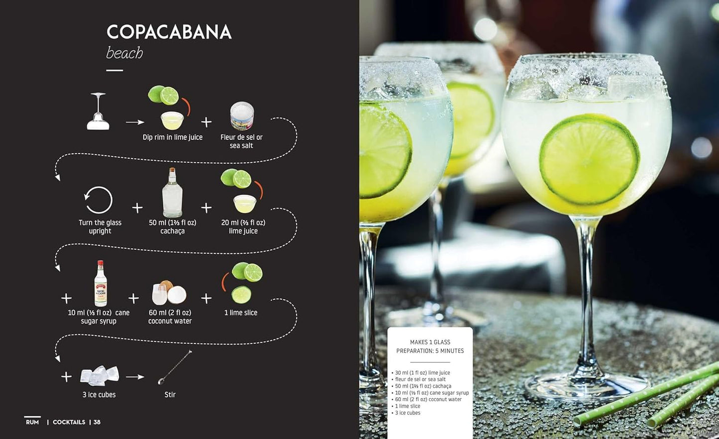 Cocktails and canapes: step by step, an easy guide