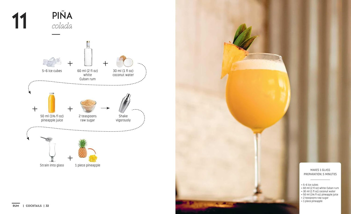 Cocktails and canapes: step by step, an easy guide