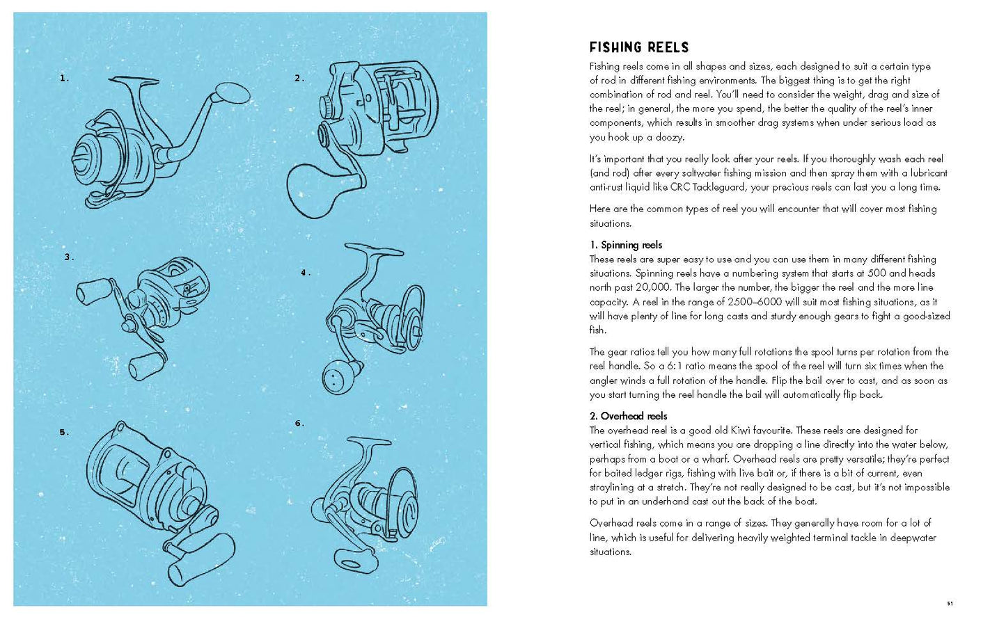 Hooked: Learning to Fish by Al Brown